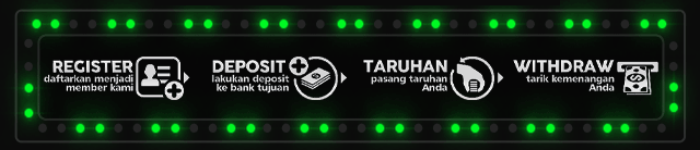 Gober88 Jackpot